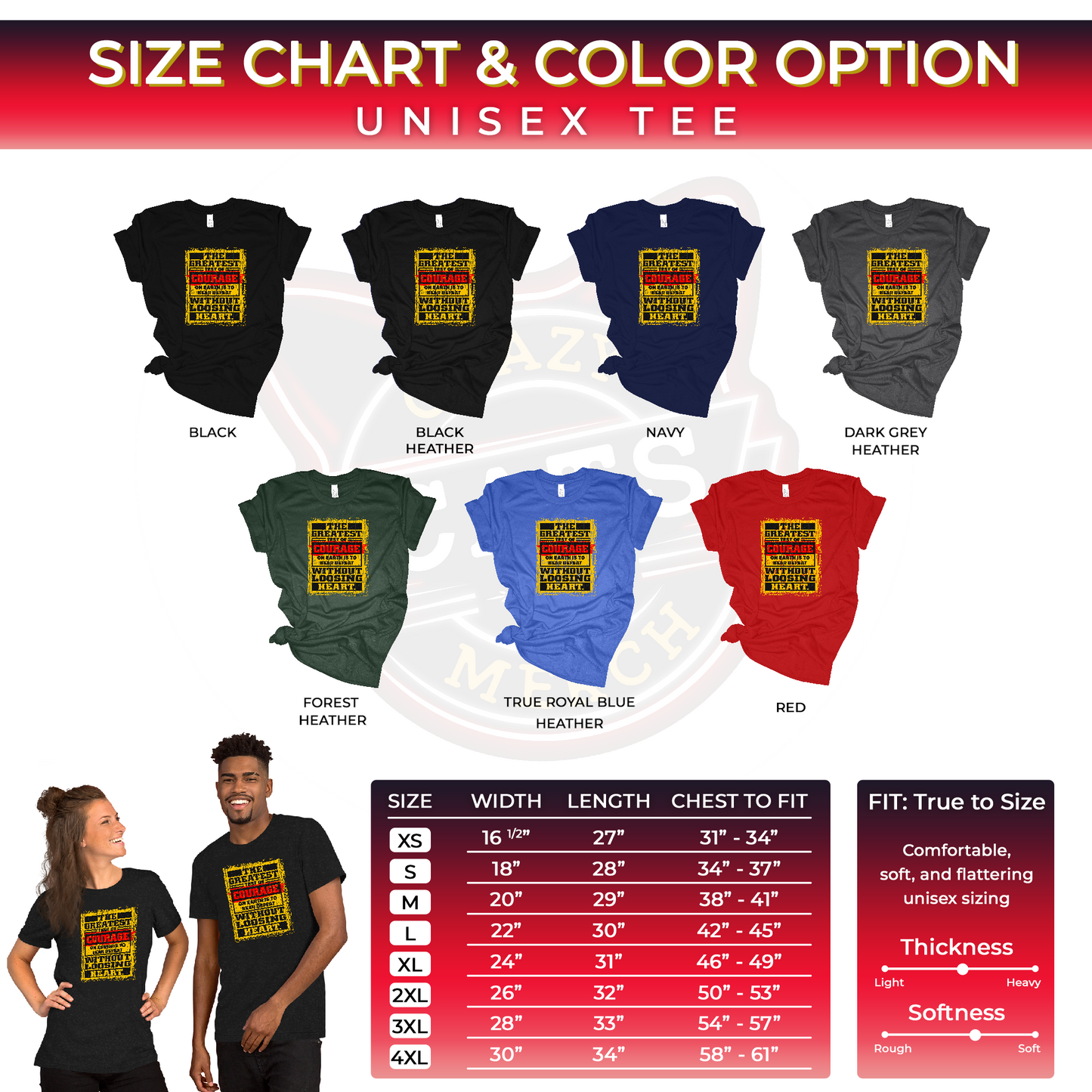 Robert Ingersoll The Greatest Test Of Courage Unisex Dark Shirt